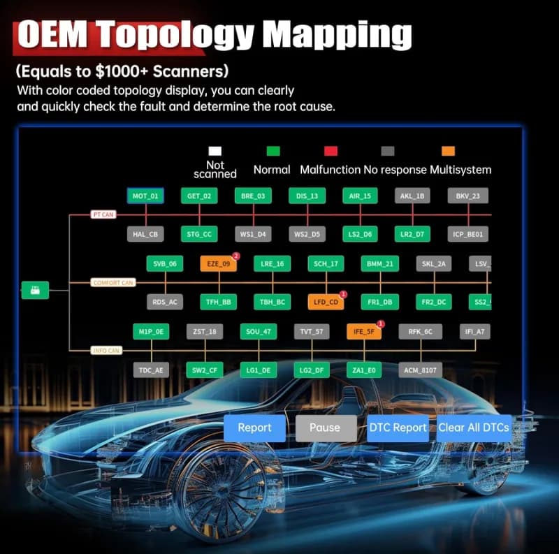 XTOOL D8 Automotive Scan Tool — photo 8 of 10