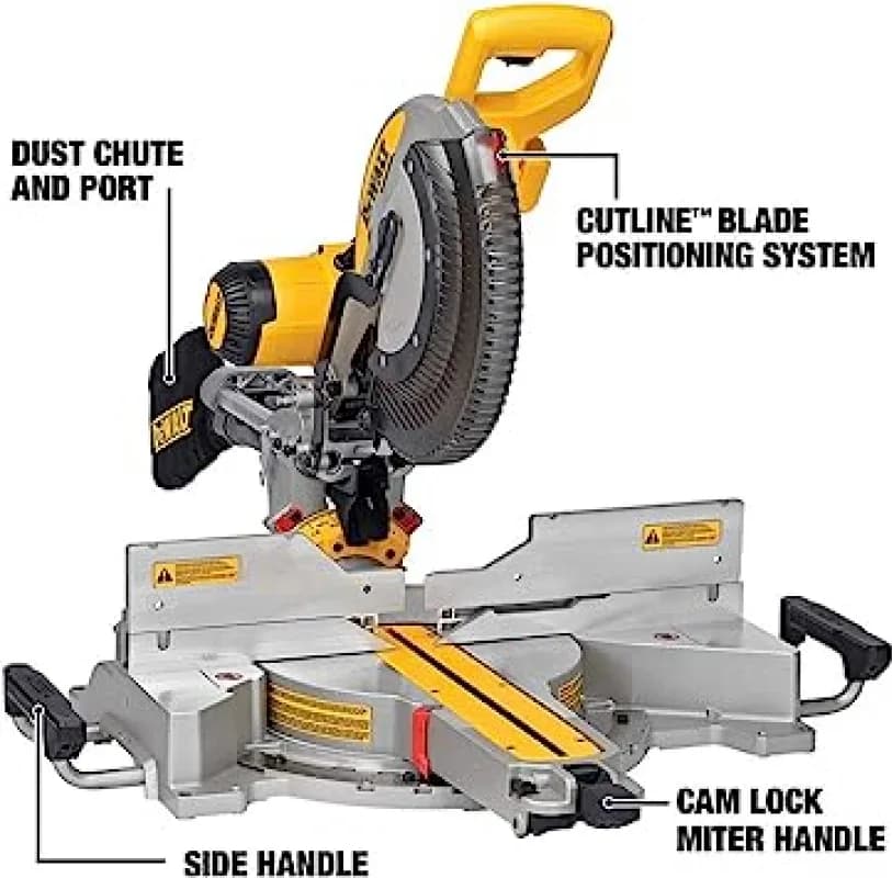 Miter Saw