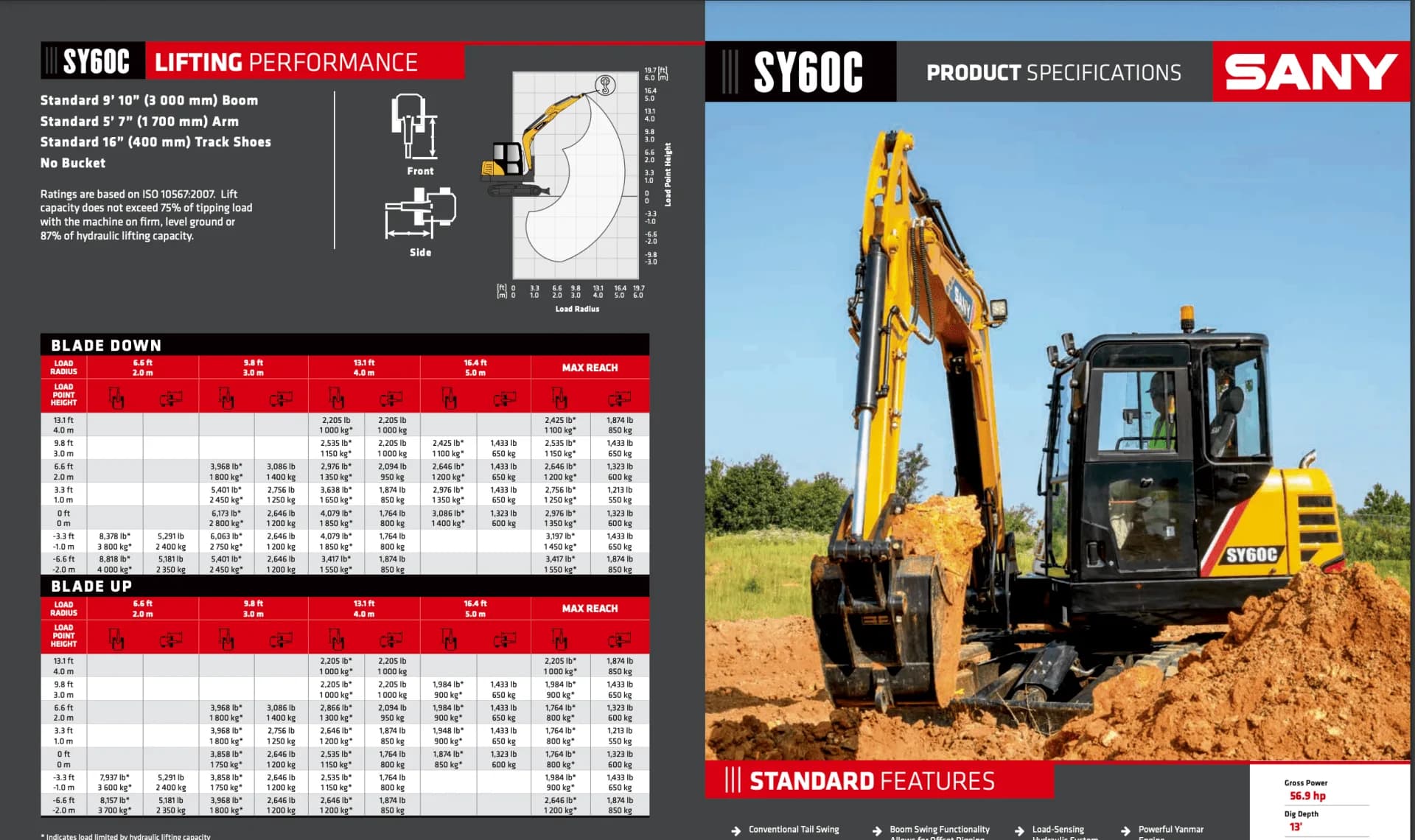 Mini Excavator SANY60 — photo 5 of 5