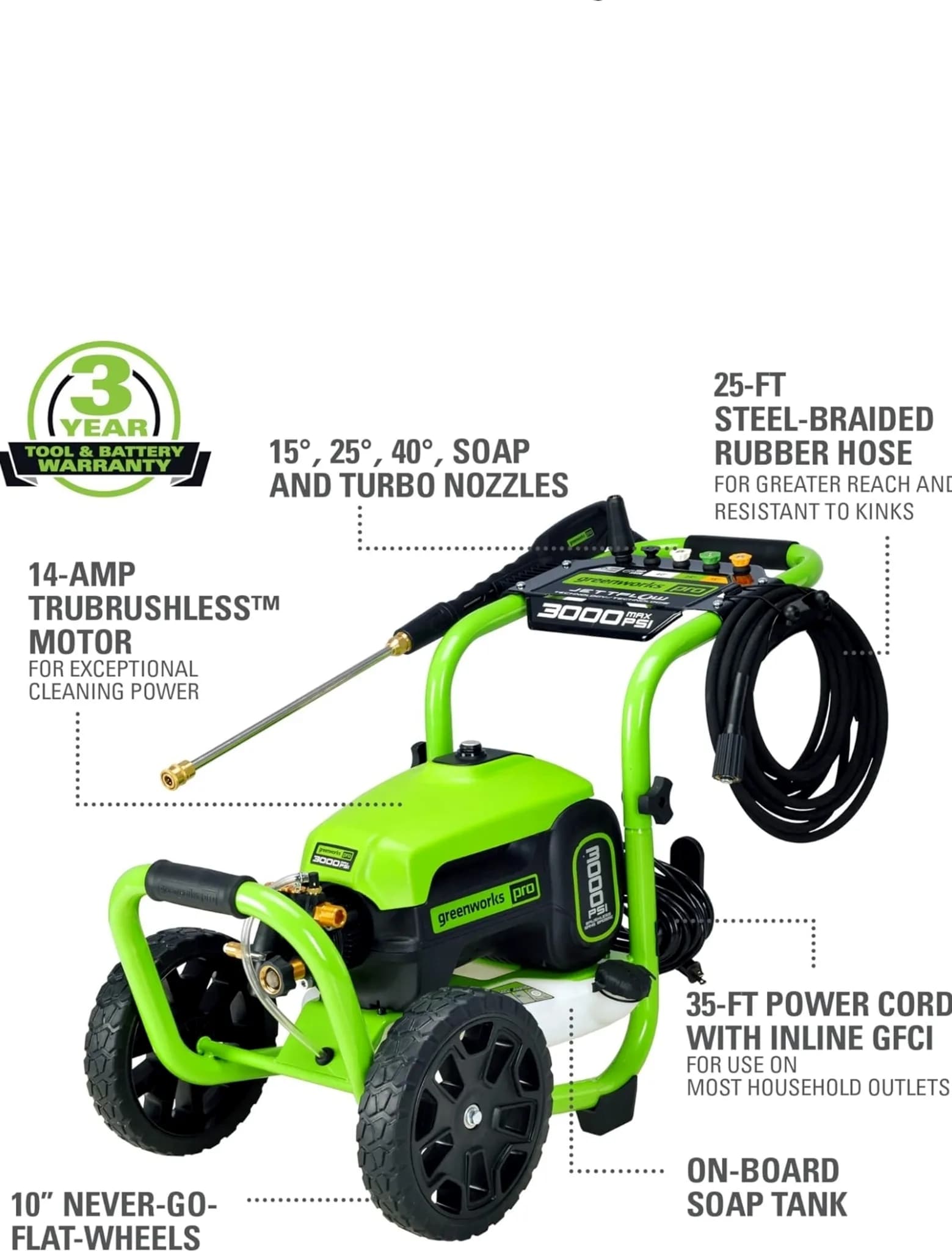 Greenworks Pro Electric Pressure Washer